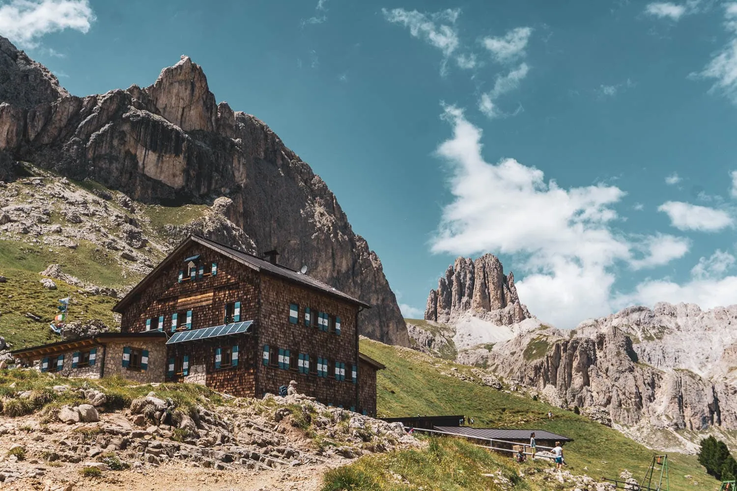 Alpenüberquerung zu Fuß Hütten